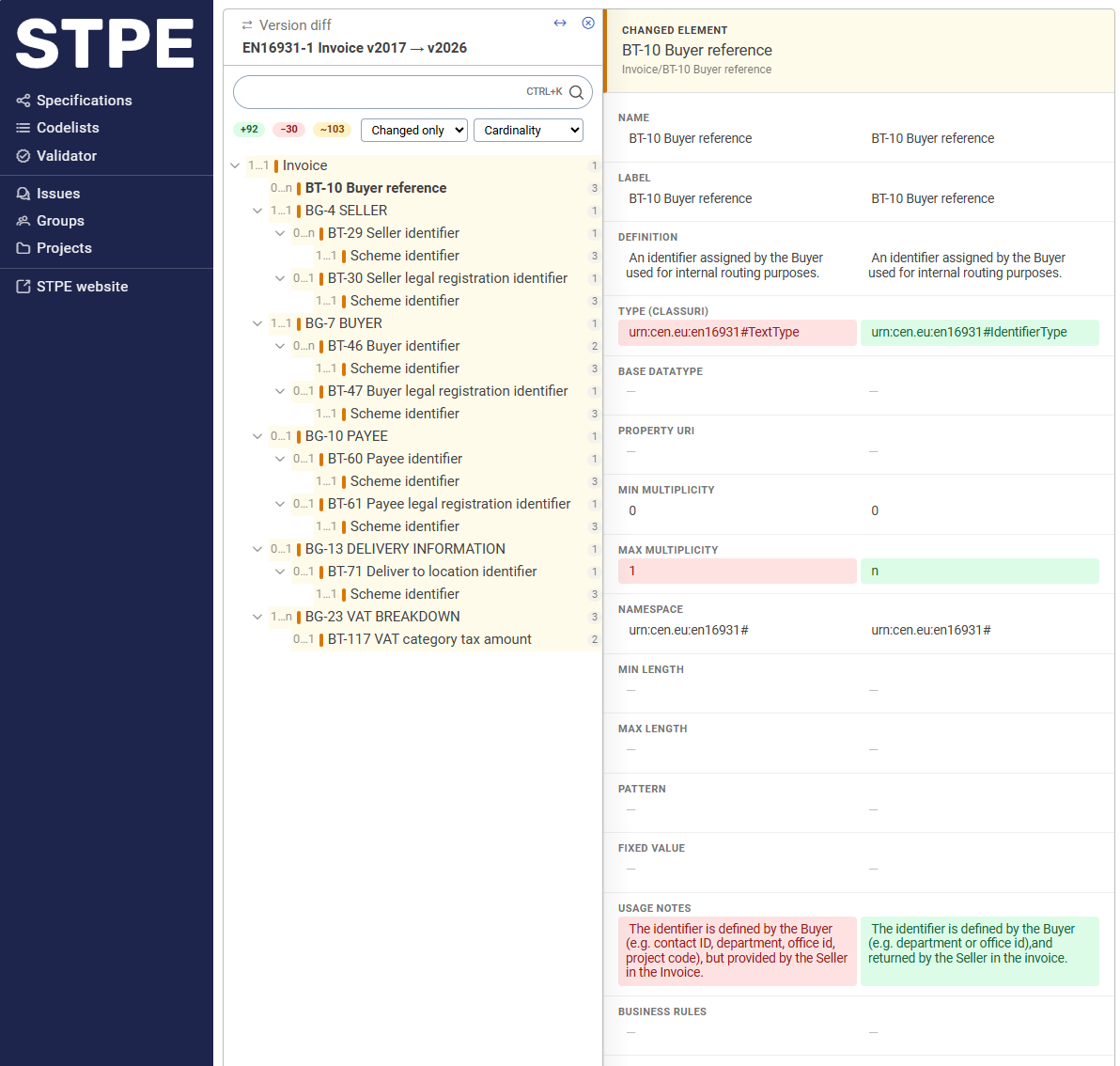 Message compare pane